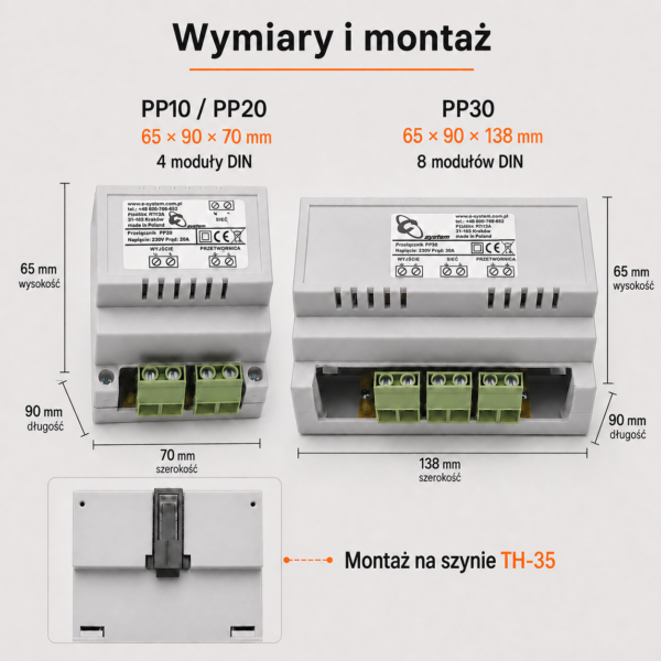 Wymiary rodziny przełączników PP10, PP20, PP30