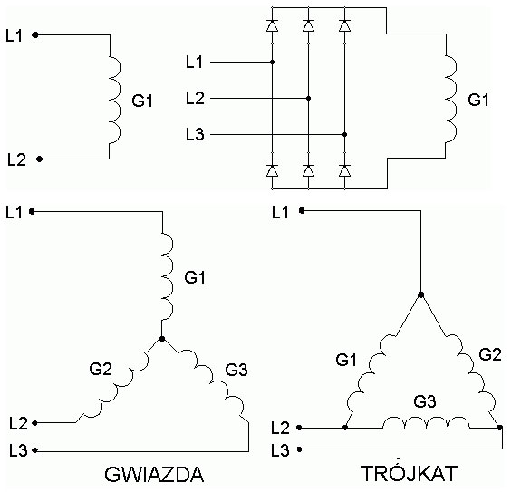 Grzałki - obrazek 3