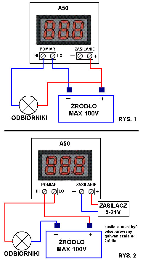 Amperomierz Cyfrowy prądu stałego na szynę DIN A50 - obrazek 3