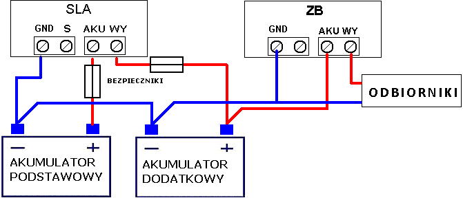 schemat połączeń separatora akumulatorów z zabezpieczeniem przed nadmiernym rozładowaniem