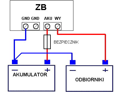 Zabezpieczenie akumulatora przed głębokim rozładowaniem